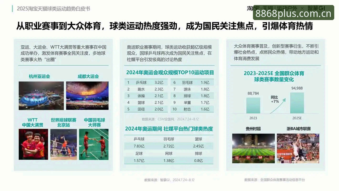 随手就打开2025版手机版 8868体育平台随手就打开2025版手机版的操作教程:从下载到看赛事数据,一篇讲透