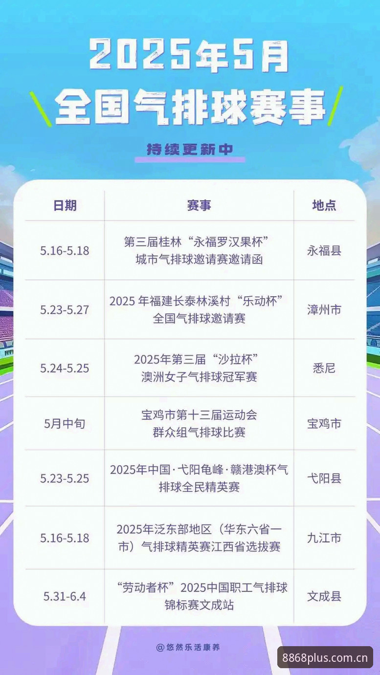 8868体育平台随手就打开2025版手机版的操作教程：从下载到看赛事数据，一篇讲透
